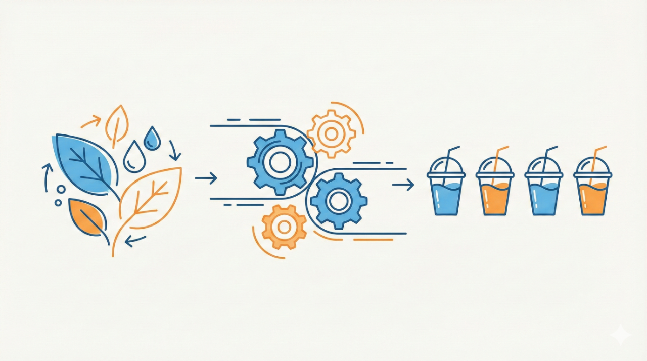 2025外卖市场观察：从“价格战”到“价值战”的行业突围