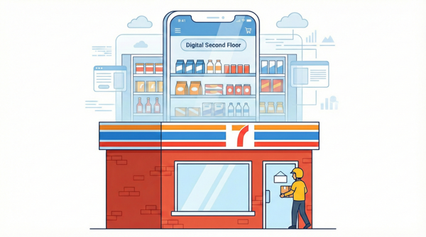 春节数据里的三个信号：即时配送的春天到了？